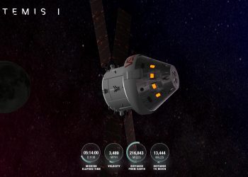 Orion kapsülü Ay’da yörüngesine ulaştı: Rekor kırması bekleniyor