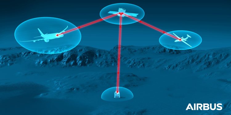 Airbus, VDL ile uçaklar için lazer iletişim terminali üretecek